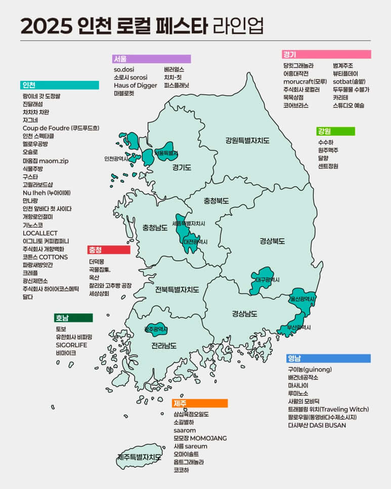 2025 인천 로컬 페스타 제물포 웨이브 마켓 행사ㅣ축제정보∙라인업∙공연∙체험 즐길거리