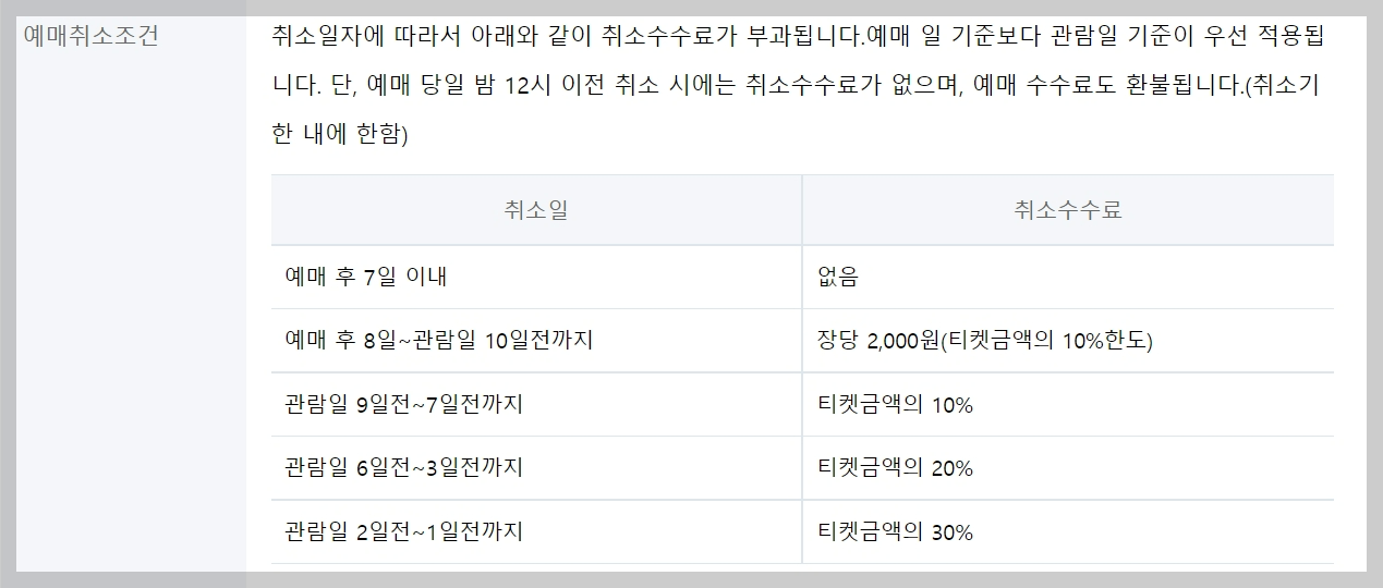 모네인사드 클로네 모네
