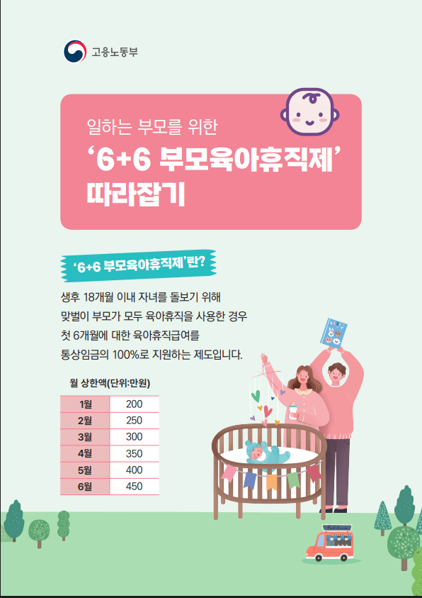 2025년 6+6 육아휴직제 전면 분석