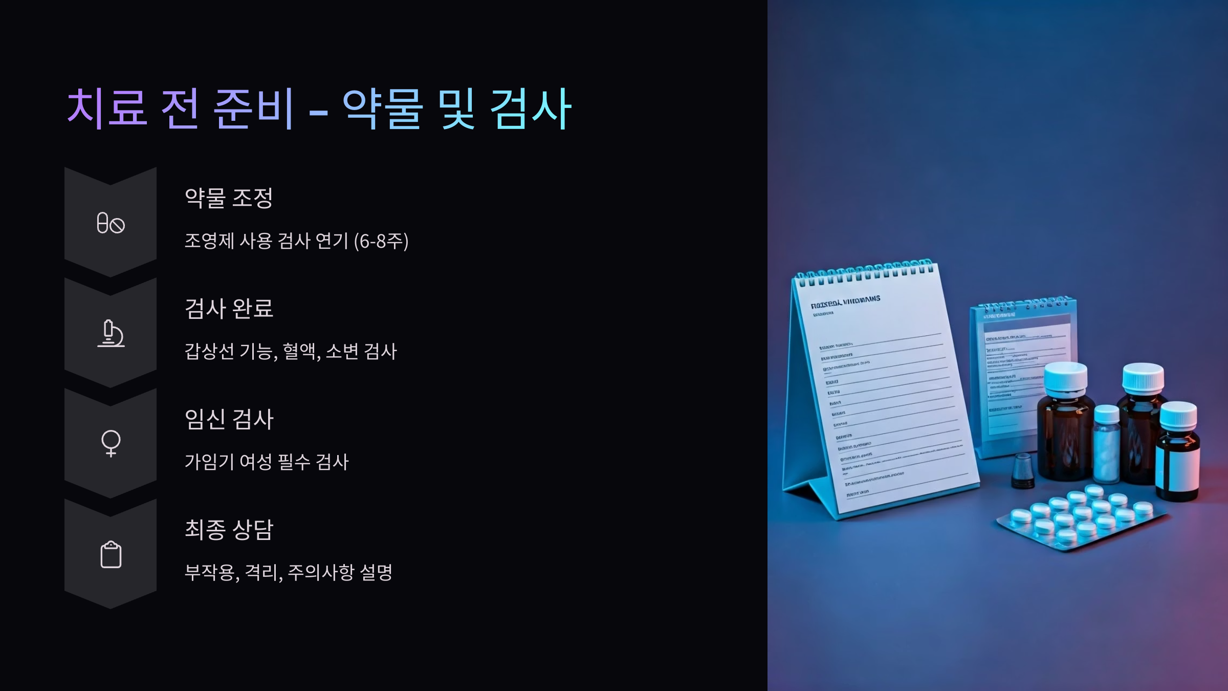 방사성 요오드 치료 전 약물 및 검사