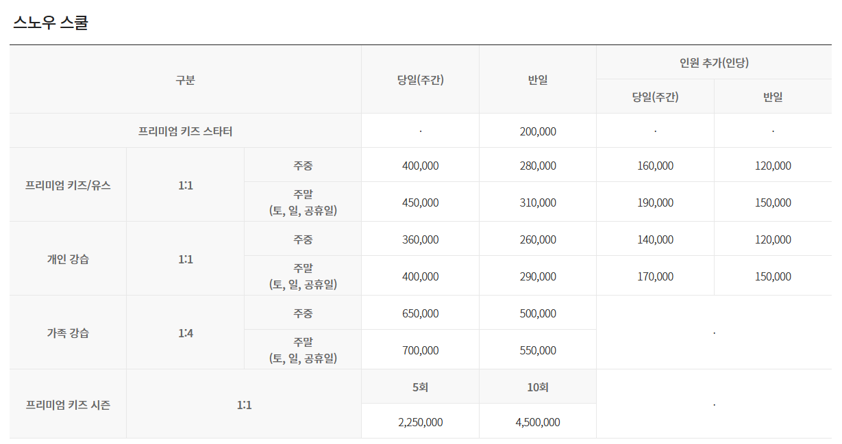 휘닉스평창스키학교