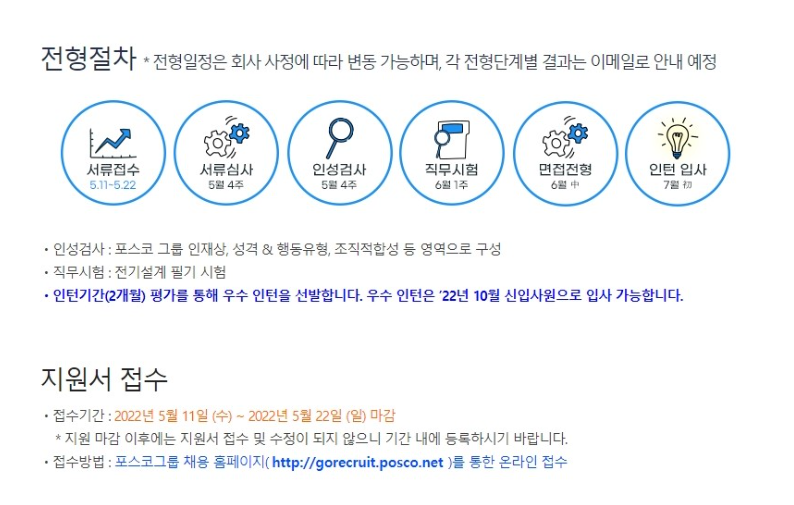 포스코ICT 채용 - 전형절차, 지원서 접수