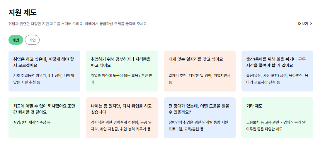 고용24 홈페이지 지원 제도