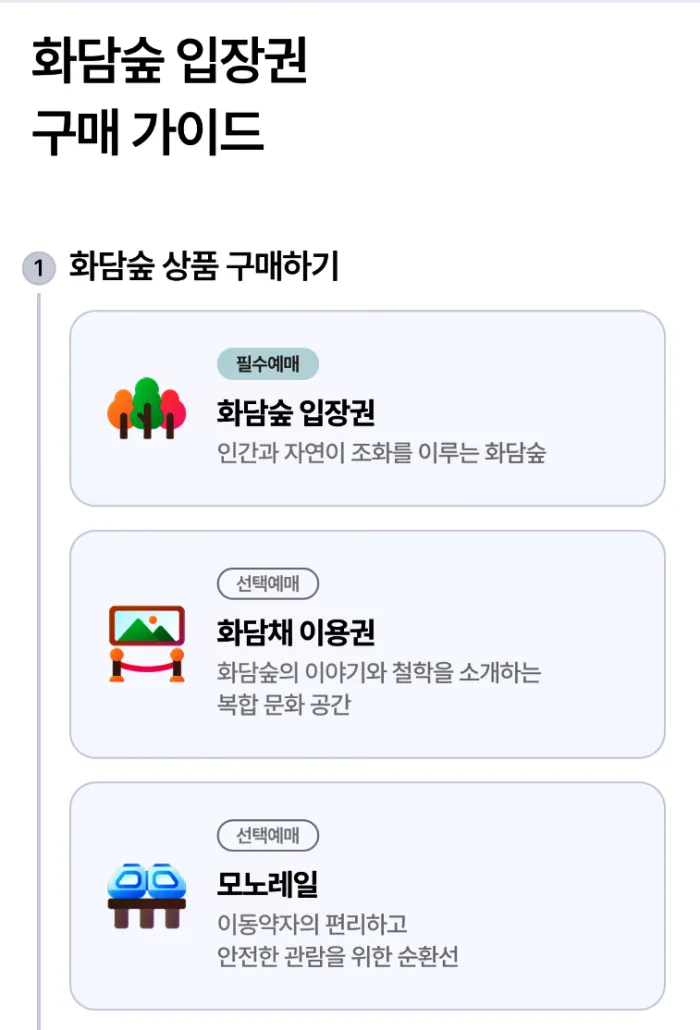 화담숲 무료주차장, 오르막 주차장, 내리막 주차장, 곤지암 리조트 주차장, 화담숲 온라인 예매