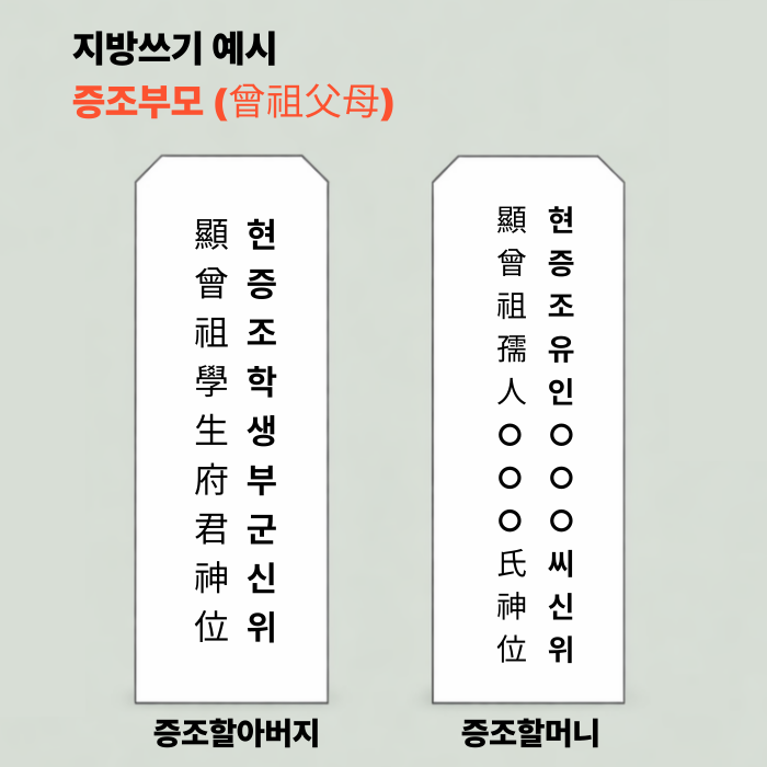 지방 쓰는 법