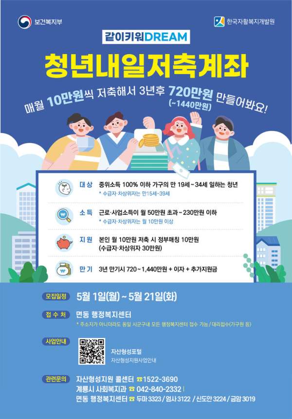 청년내일저축계좌 신청