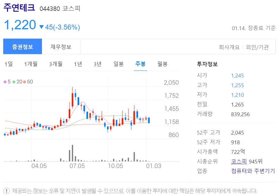 메타버스 관련주 총정리