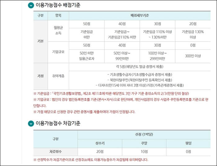 근로복지넷-홈페이지에서-휴양콘도-신청하는-방법