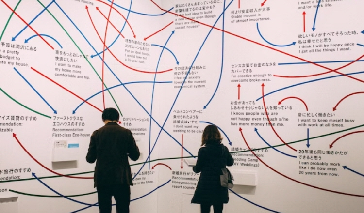 성인 ADHD 테스트