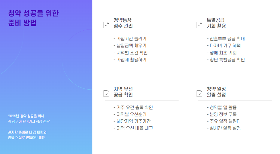 청약 성공 준비 방법