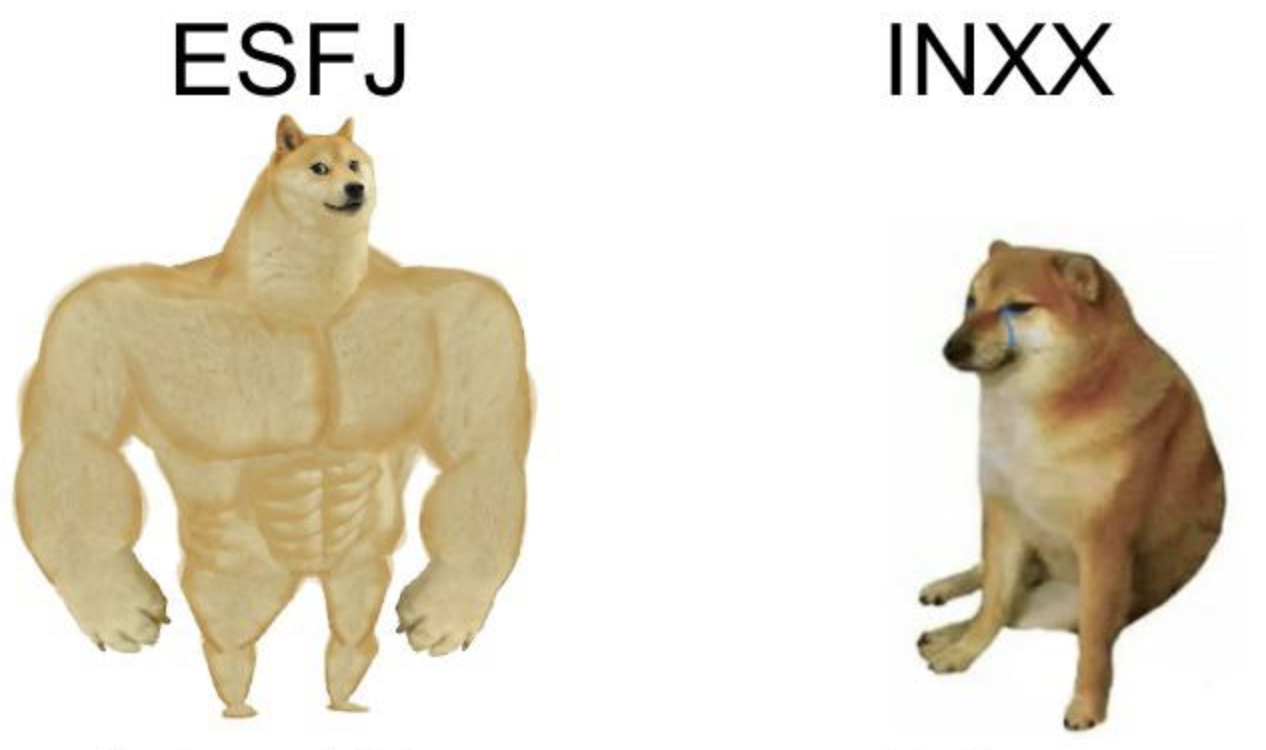 esfj