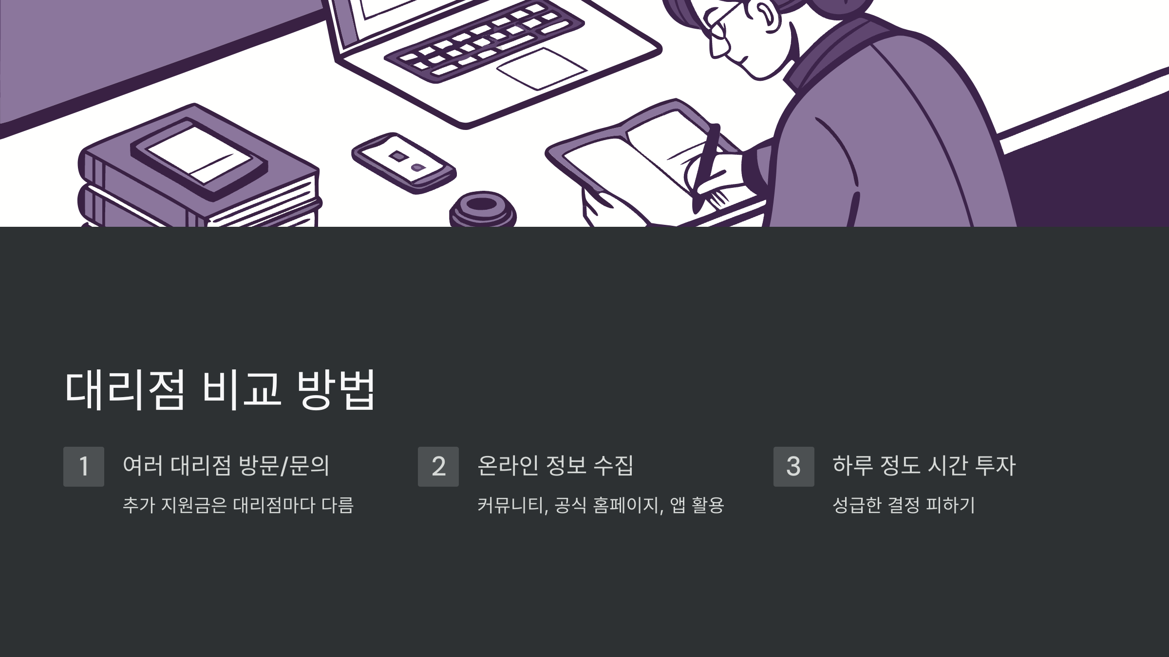 대리점비교