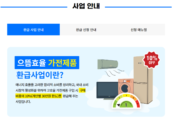 으뜸효율가전 환급사업