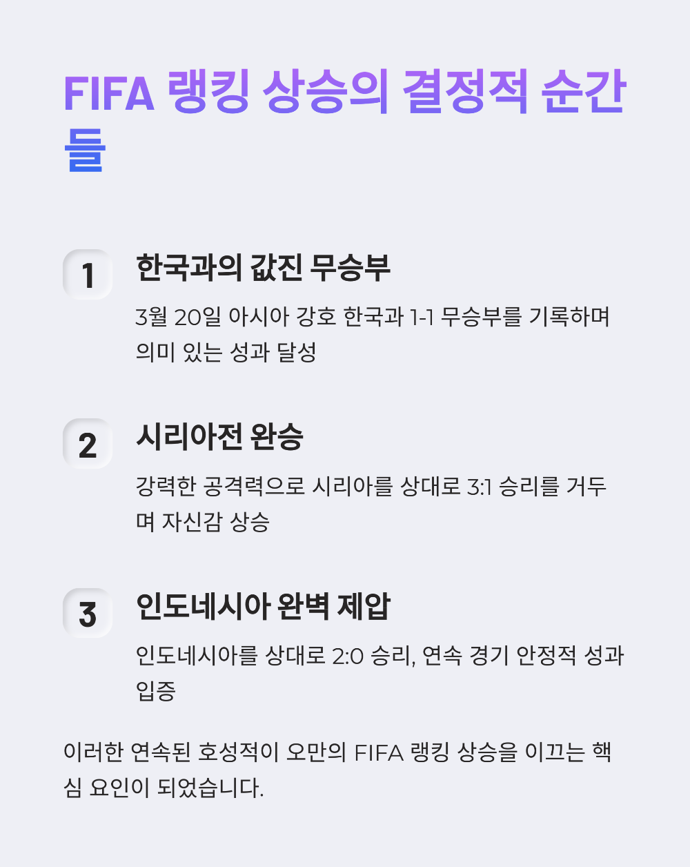 오만 피파랭킹 &lsquo;막강 중동 축구&rsquo; 명성 유지할 수 있을까&amp;#44; 순위 상승 요인 공개