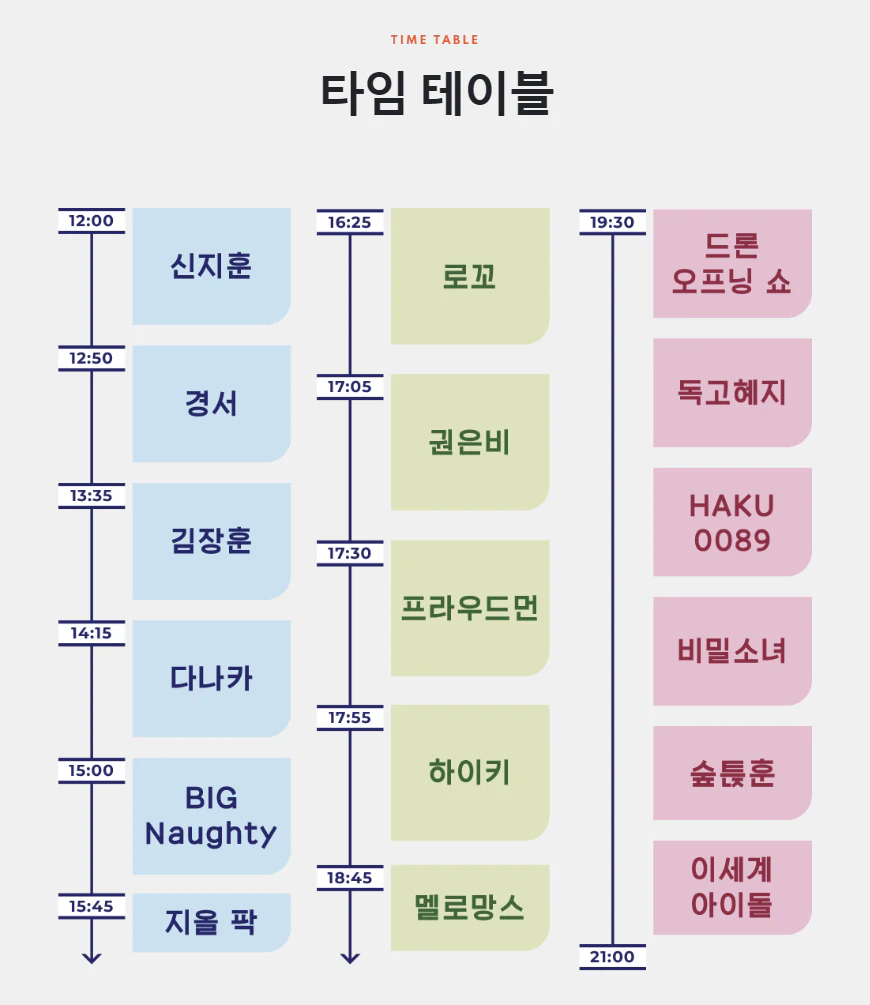 이세계페스티벌 가수 타임테이블