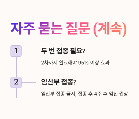 자주 묻는 질문 Q&A 2