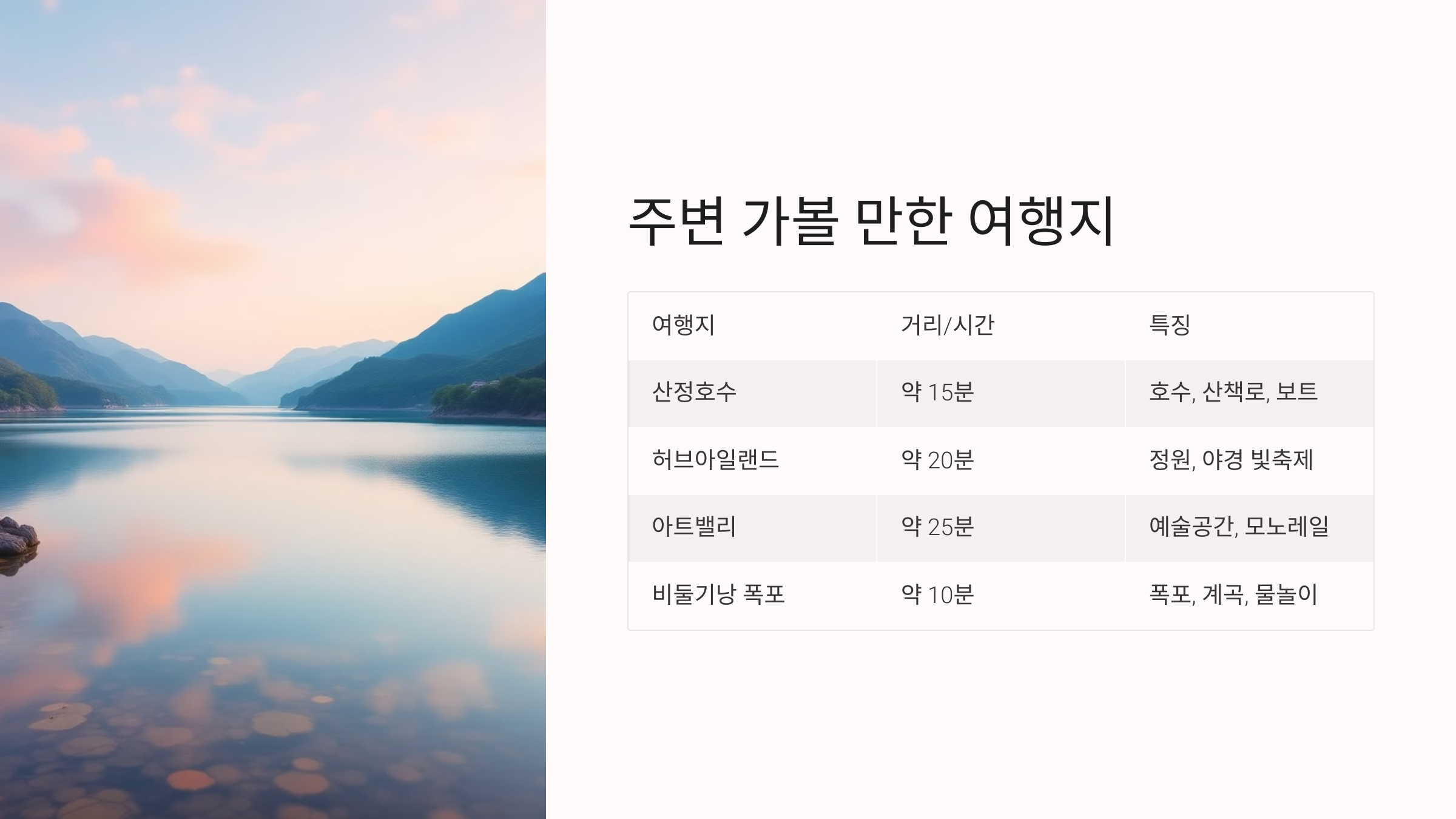 [2025년] 자연 속 프라이빗 힐링, 포천 노블글램핑