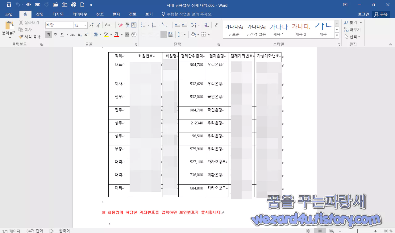 사내 금융업무 상세 내역 내용