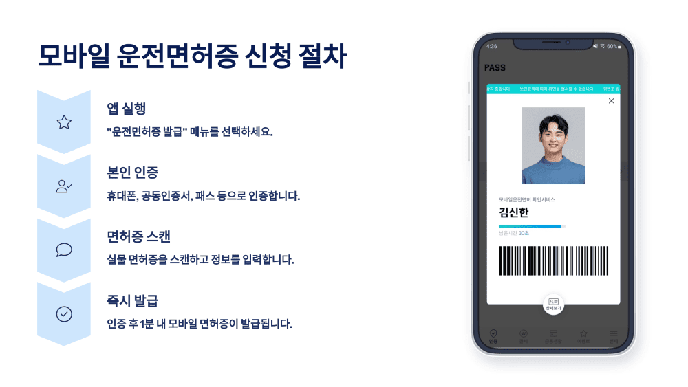 모바일 운전면허증 신청 절차