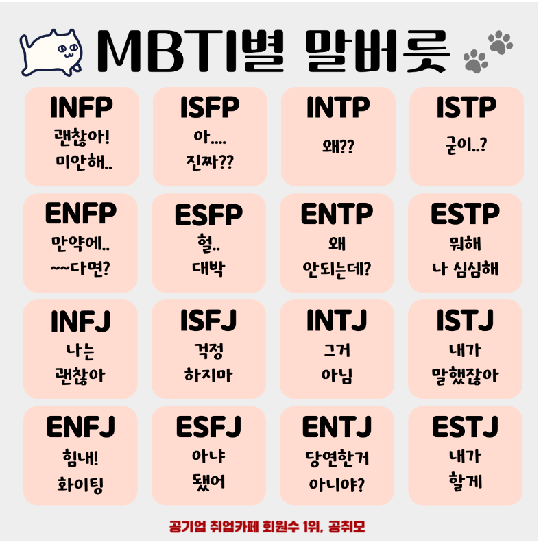 MBTI 말버릇