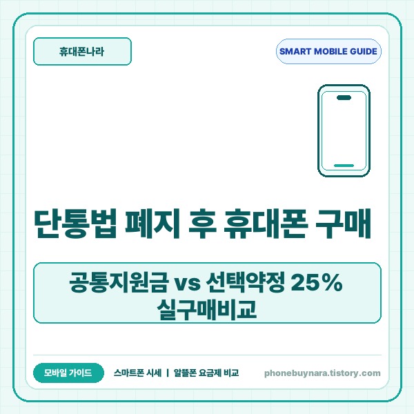 단통법 폐지 후 휴대폰 구매 가이드: 공통지원금 vs 선택약정 25% 실