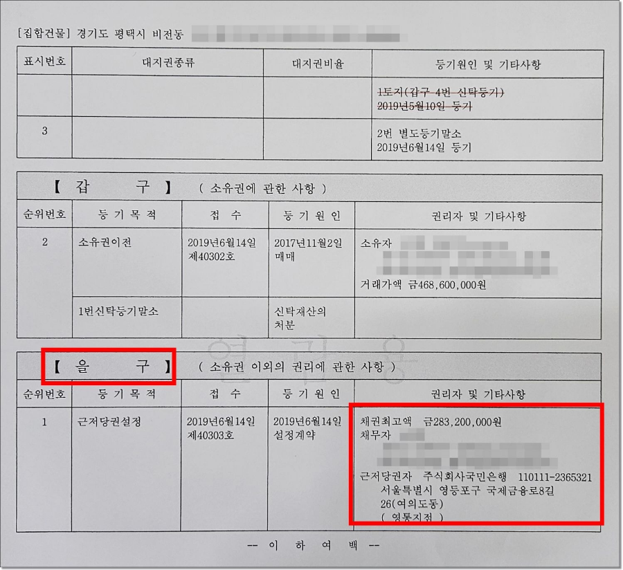 등기부등본 보는 법 2026 완벽 가이드