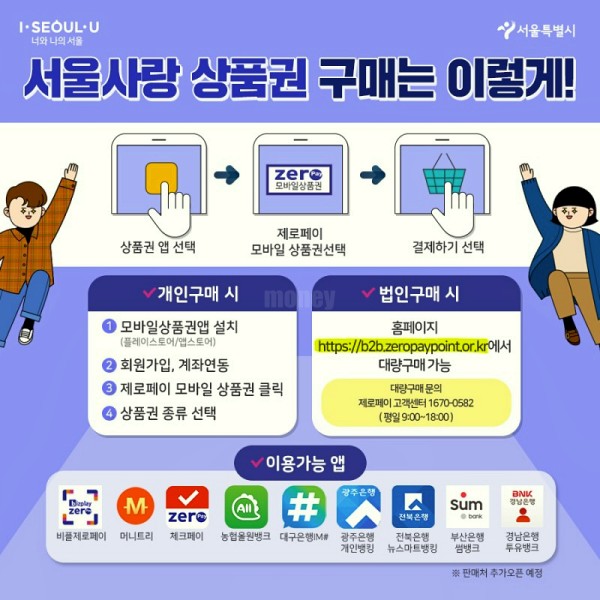 서울사랑상품권