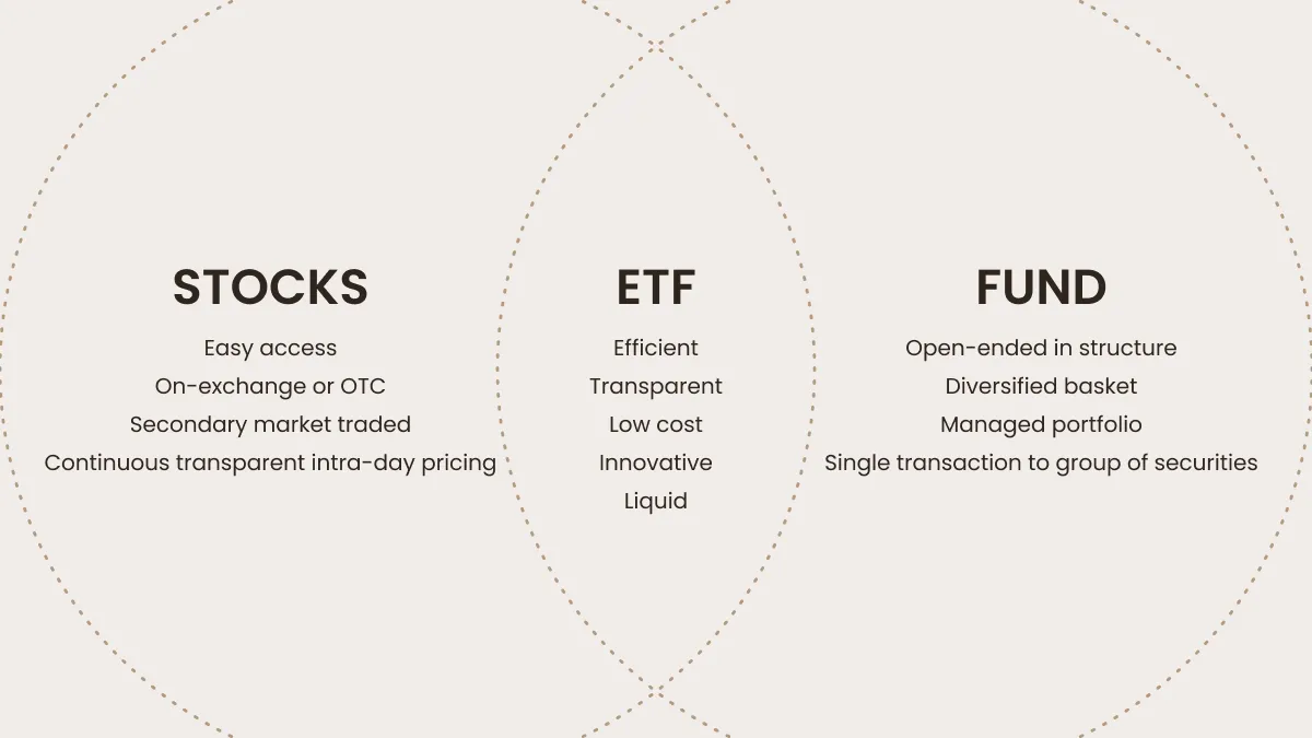국내 월배당 etf 추천