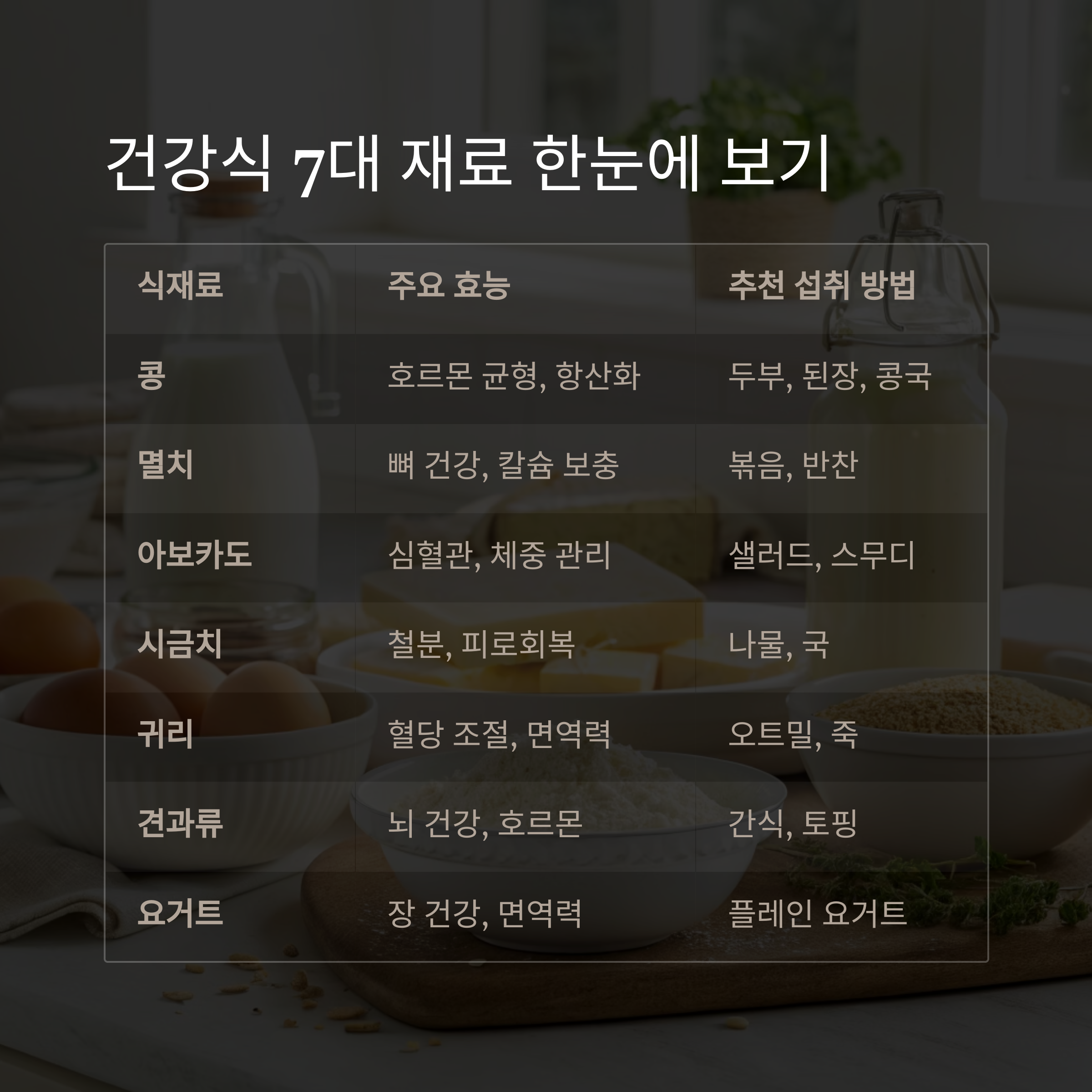 중년여성건강필수식재료_9