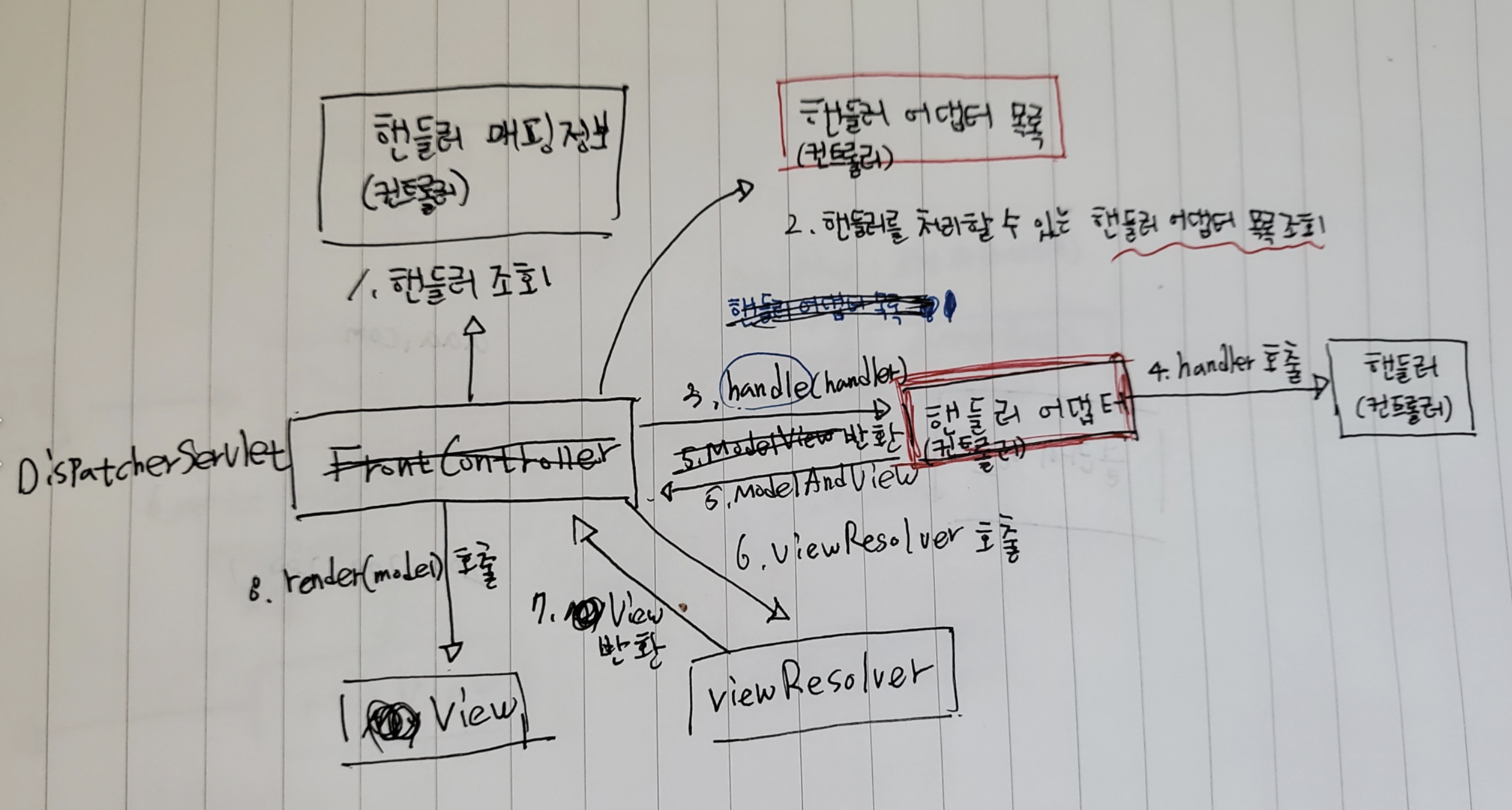 article thumbnail image