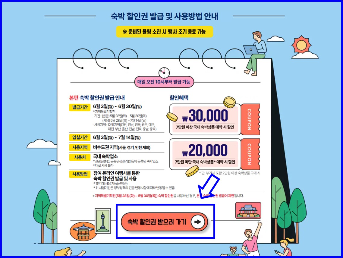 숙박할인권 받으러 가기