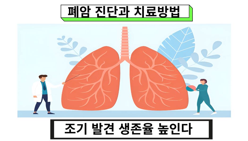 폐암 조기 발견