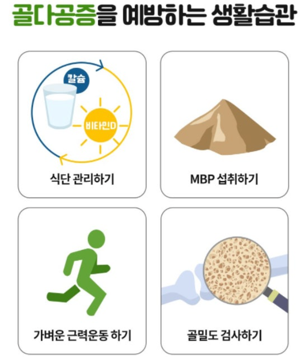 골다공증-예방-생활습관