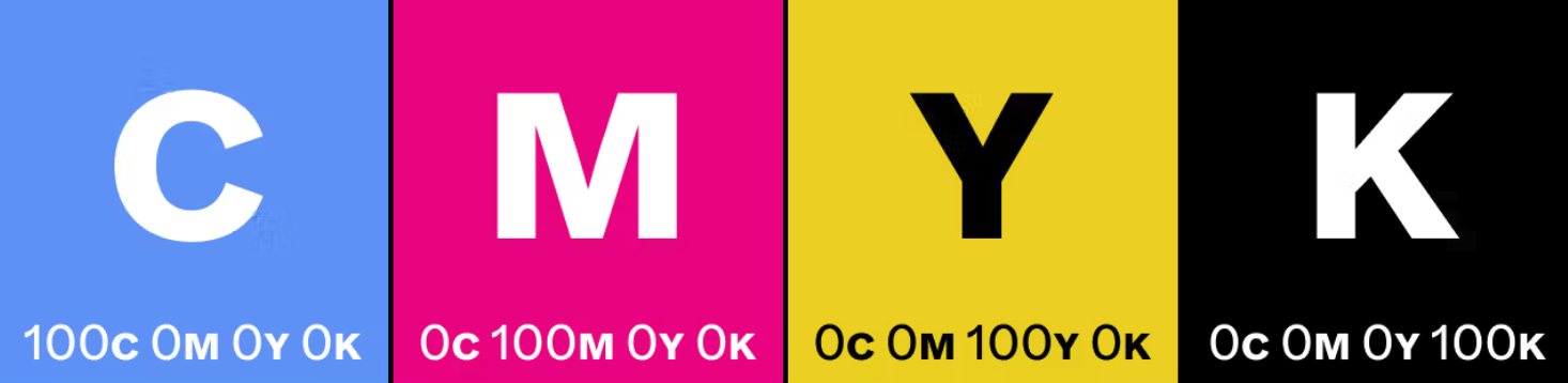CMYK - K