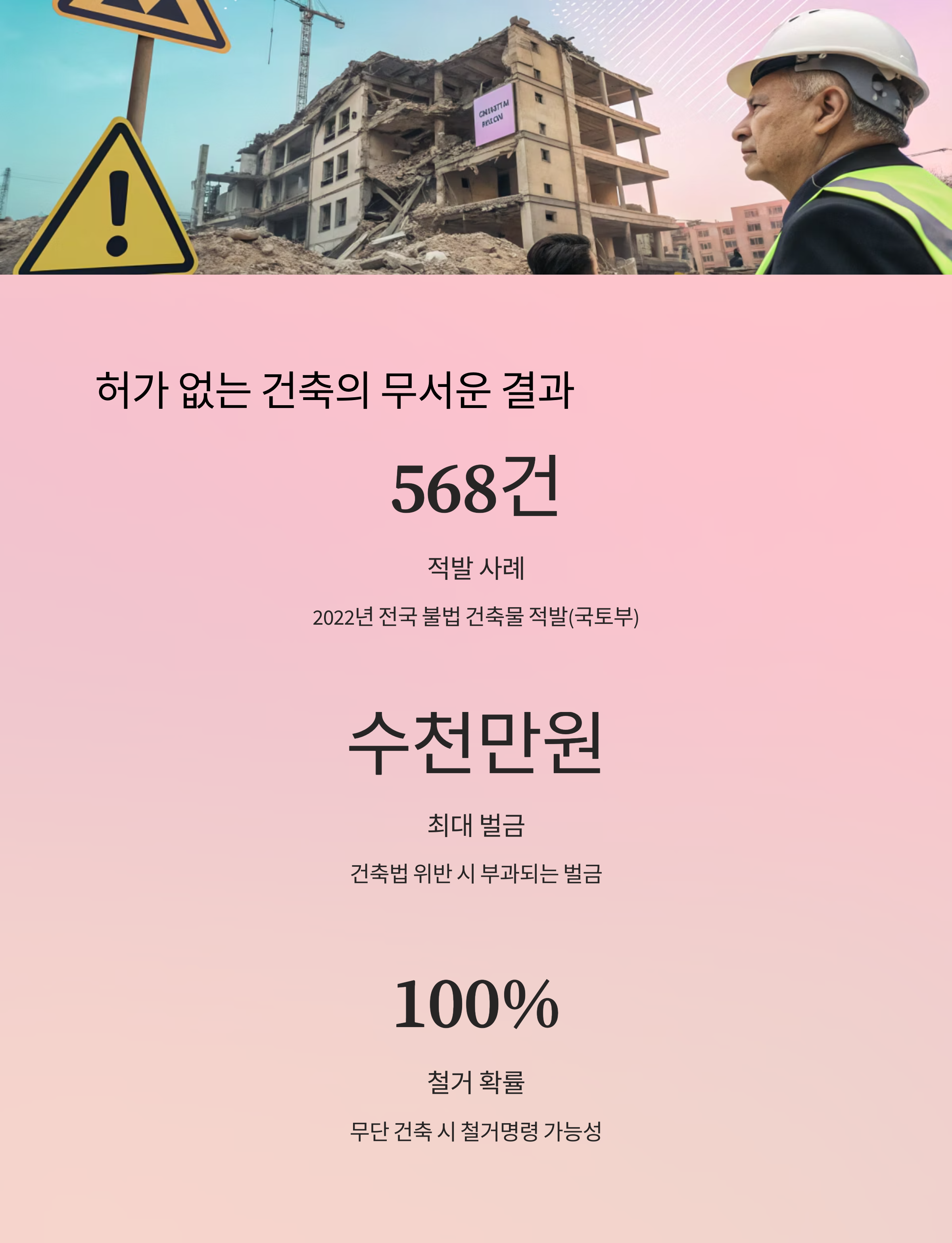 건축물 제한