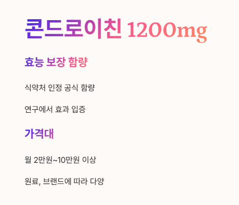 콘드로이친 1200mg 효능 가격