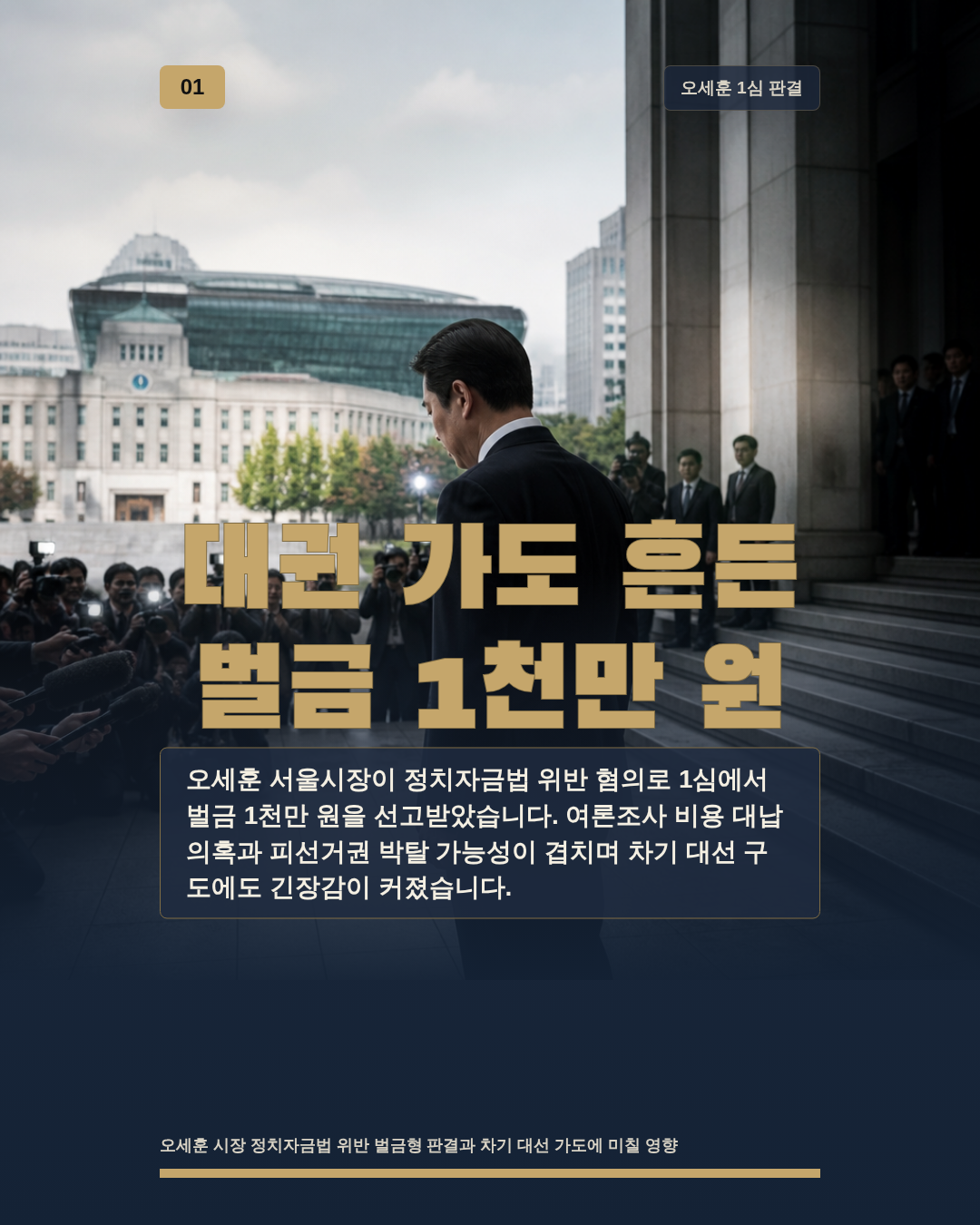대권 가도 흔든 벌금 1천만 원