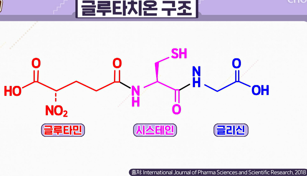 글루타치온