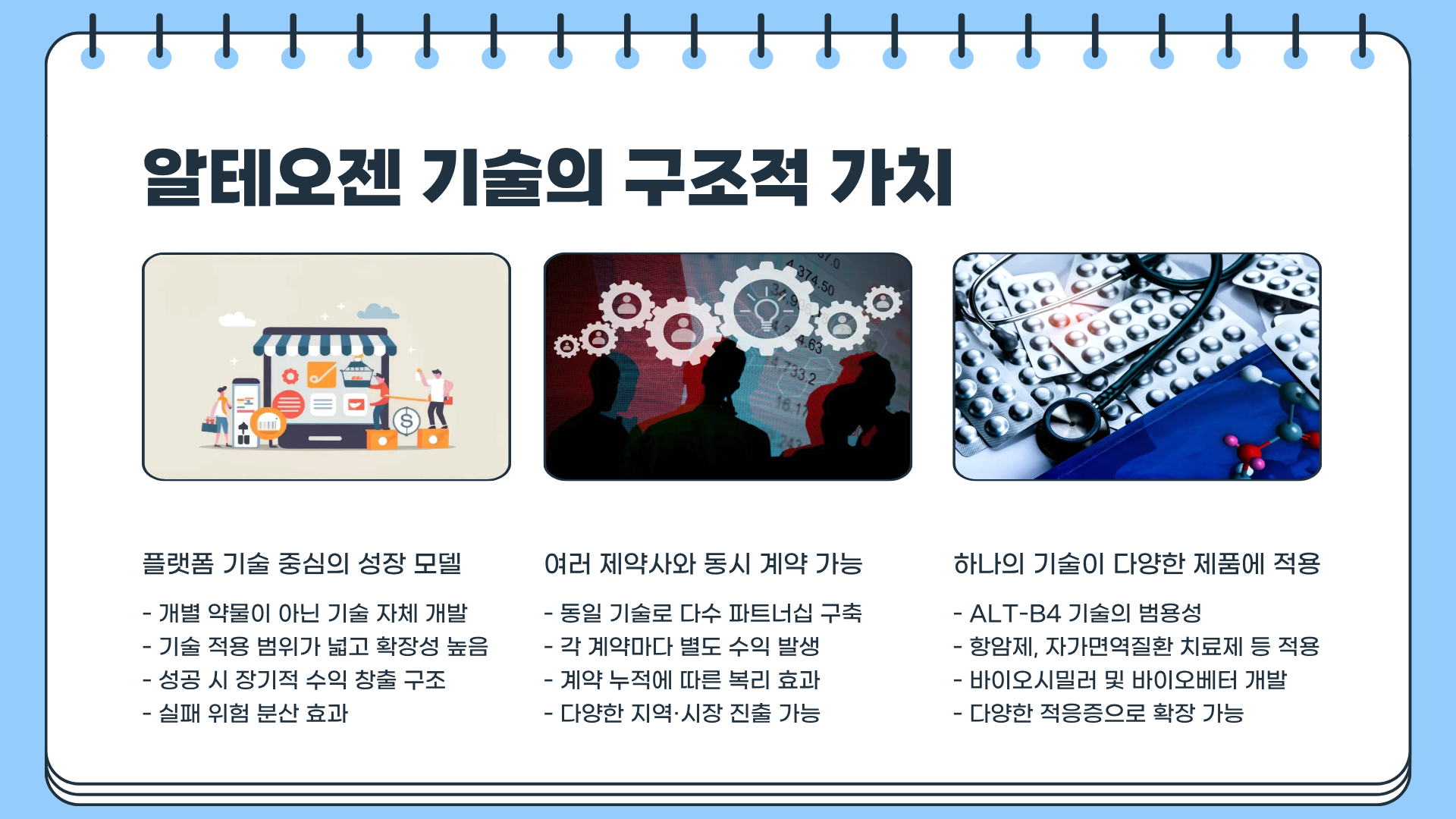 알테오젠 주가 전망 ❘ 알테오젠 FDA ❘ 알테오젠 키트루다 SC ❘ 바이오주 분석