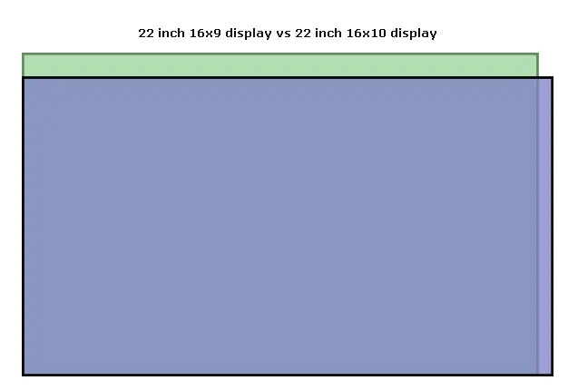 22인치-모니터-크기