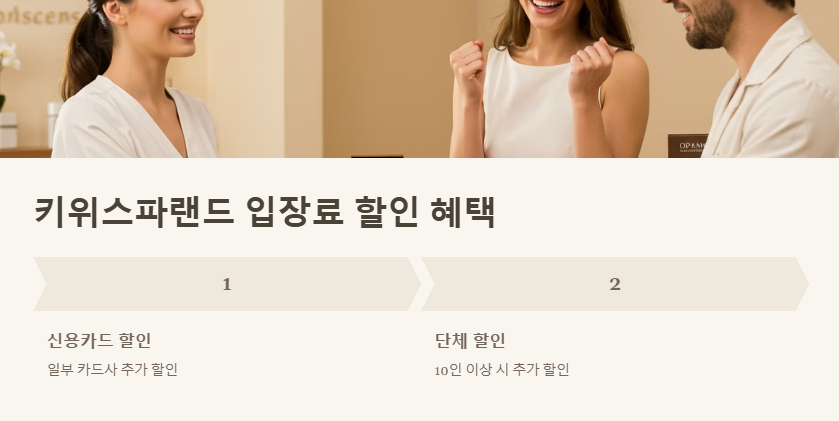 키위스파랜드 입장료 할인