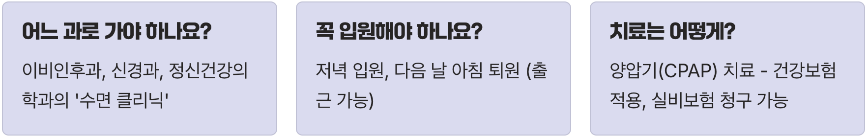 수면다원검사, 코골이와 수면무호흡증 진단 비용과 실비보험 꿀팁