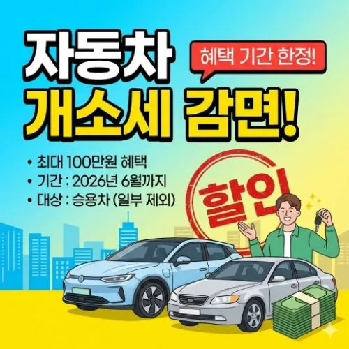자동차 개별소비세 감면 ❘ 혜택 놓치면 143만 원 손해 보는 이유와 신차 구매 전략, 2026년 6월 종료!