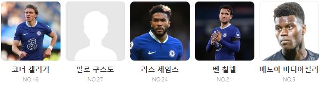 카라바오컵 리버풀 첼시 중계 일정(+ 무료 시청 방법)