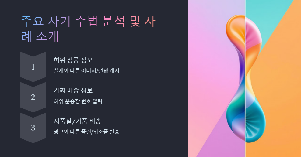 해외직구