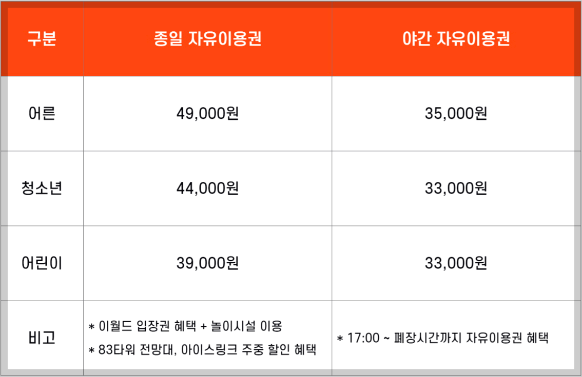 이월드 자유이용권