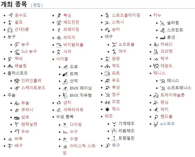 제19회-항저우-아시안게임-개최종목