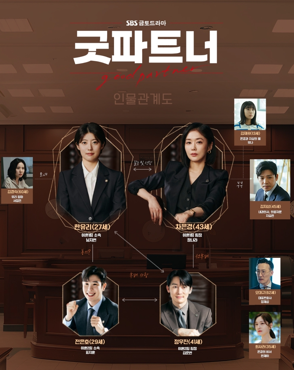 굿파트너-다시보기