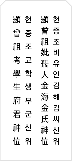지방쓰는 법