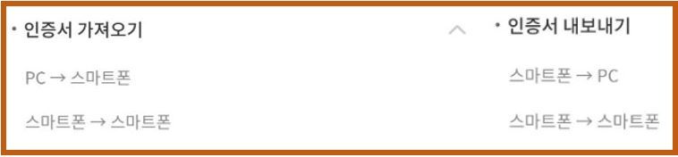 농협 공동인증서 발급 가져오기 내보내기 간단히 따라하기